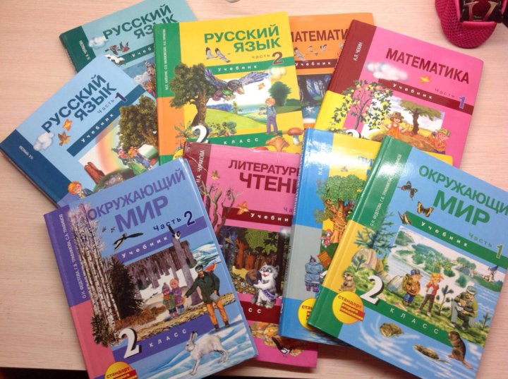 Обеспечение учебниками учащихся 1-4 классов.